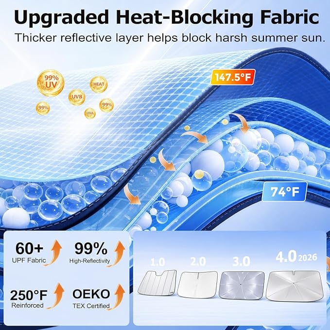 [2026 Upgraded] DooGooCoo Windshield Sun Shade [Up to 70°F Cooler, 100% Sunlight Blocked] car Sun Shade Windshield Umbrella, Keeps Interior Cooler car Shade Front Windshield, Medium 57" x 32". - Image 3