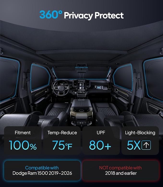 Wigoo 2026 6PC Full Set Window Sunshade for Dodge Ram 1500 2019-2026 | 7-Layer Cooler & Blacker, Ice-Crystal Tech, Full Set Shades With Windshield for Sun Block, Camping Accessories - Image 2