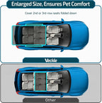 Veckle SUV Cargo Liner for Dogs - Trunk Cover with Bumper Flap Protector | Waterproof Pet Cargo Cover with Side Flaps, Dog Car Seat Cover with Non-Slip Trunk Mat, Prevents Scratches Pet Hair Mud Dirt - Image 4