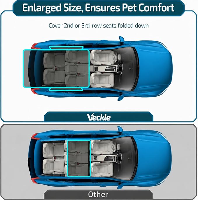 Veckle SUV Cargo Liner for Dogs - Trunk Cover with Bumper Flap Protector | Waterproof Pet Cargo Cover with Side Flaps, Dog Car Seat Cover with Non-Slip Trunk Mat, Prevents Scratches Pet Hair Mud Dirt - Image 4