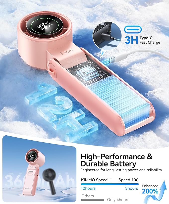 KIMMOO 3-in-1 Portable Handheld Turbo Fan-100 Speeds,Powerful 20000 RPM, 12Hrs Cooling, LED Display, 120° Rotation, USB Rechargeable Mini Hand Held Personal Fan for Travel Makeup Outdoor Indoor, Pink - Image 5