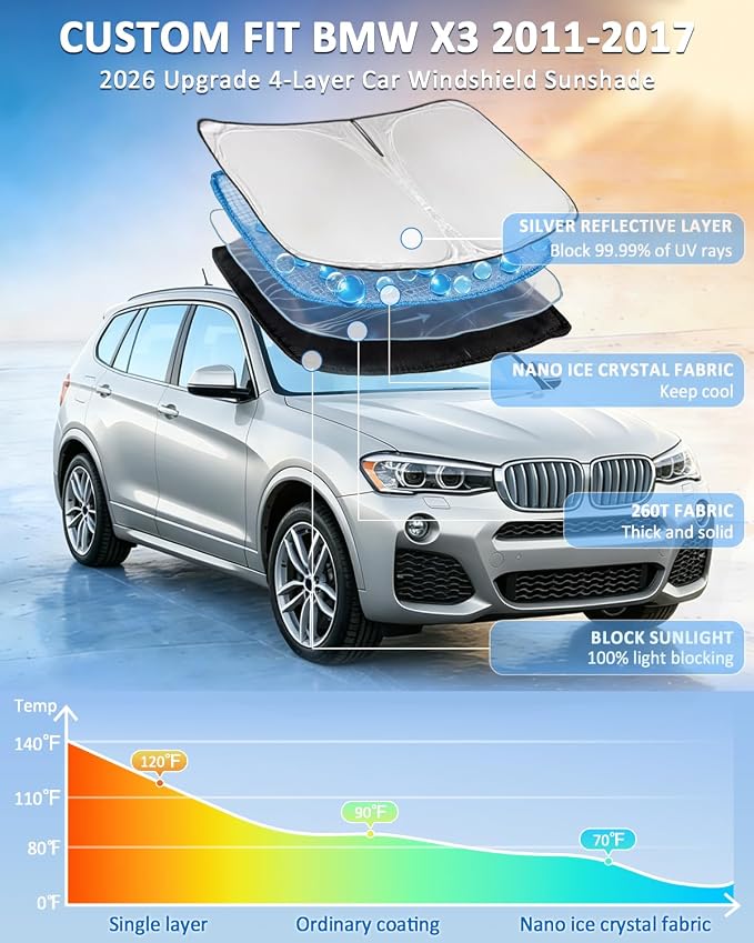 for BMW X3 2011-2017 Windshield Sun Shade 4 Layers Car Sunshade | Front Windows Shade Cover Custom Fit X3 Sun Visor 250T Retractable Blocks Shade UV Rays Car Accessories - Image 2