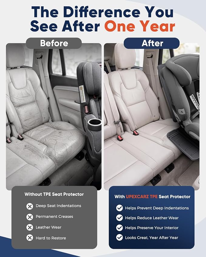 TPE Car Seat Protectors for Child Car Seat, Waterproof Carseat Mat | Non-Slip Backing No Imprints Durable, Back Seat Cushion Pad & Backrest & Kick Mat Set Accessories for SUV Truck Sedan, 2 Pack - Image 9
