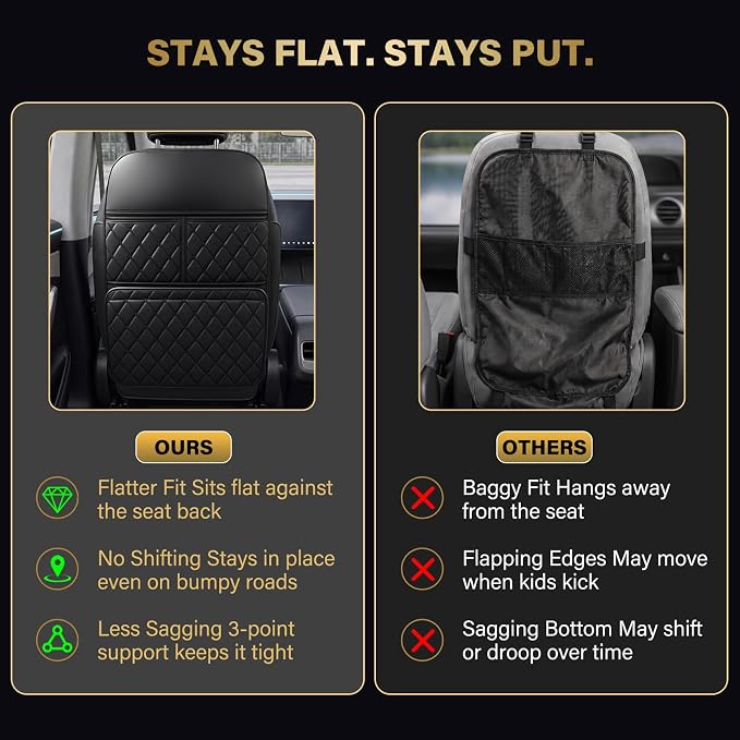 2 Pack Seat Back Protector Kick Mats, Premium Interior Look | Dust, Scuff & Wear Protection / Easy-Clean Surface / 3 Storage Pockets Help Keep Your Car Interior Neat - Image 8