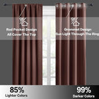 RYB HOME Blackout Curtains for Bedroom Living Room Nursery 63 inches Long | Thermal Insulated, Privacy Protection, Rod Pocket, Drapes for Office Home Theater, W42 x L63, Chocolate Brown, 2 Panels - Image 5
