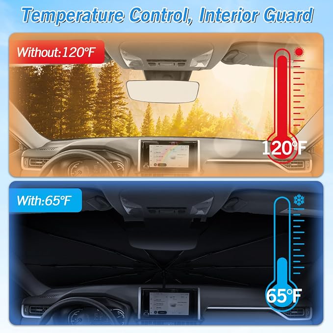 KUST Windshield Sun Shade Umbrella for Toyota RAV4 2019 2020 2021 2022 2023 2024 2025 Rear Window Shades 100% UV Protection and Blackout Privacy 5PCS Car Window Covers Accessories - Image 6