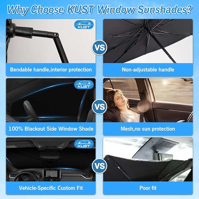 KUST Windshield Sun Shade Umbrella for Toyota RAV4 2019 2020 2021 2022 2023 2024 2025 Rear Window Shades 100% UV Protection and Blackout Privacy 5PCS Car Window Covers Accessories - Image 5