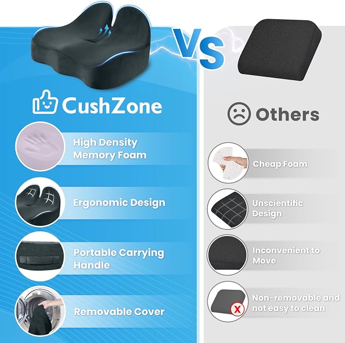 CushZone Ergonomic Seat Cushion, Sciatica Support for Chair, Blue Grey | Large Size for Sciatica & Hip & Tailbone Pain Relief, Memory Foam Office Chair Cushion for Car, Long Trip, Desk Chair, Lab - Image 6