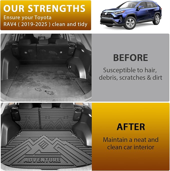 Powerty Cargo Mat with Backrest Mat for Toyota RAV4 2019-2025 (Include Hybrid&Gasoline), All Weather TPE Cargo Mat Liner for RAV4 Rear Trunk - Image 7
