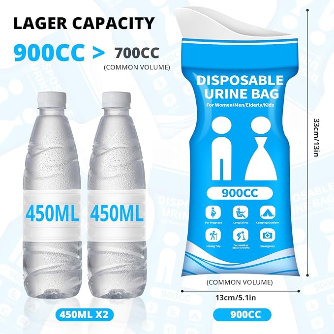 Disposable Urine Bag for Travel - 900ML Portable Pee Bags for Women Men 8/12/20/24/28 PCS Emergency Vomit Bags Urinal Toilet for Car Camping, Road Trip,Traffic Jam, Pregnant, Kid, Patient - Image 2
