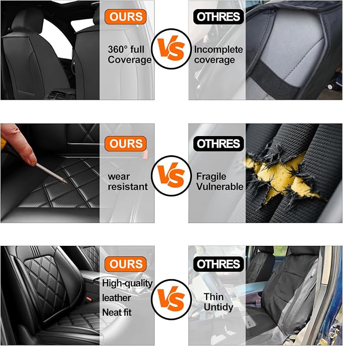 K5 Car Seat Covers Custom Fit for Kia K5 2021-2025 2026, Full Coverage Leather Waterproof Breathable Seat Covers Full Set, Automotive Seat Protectors, Airbag Compatible(5 Seats, Black) - Image 5