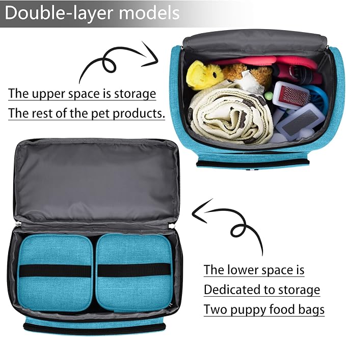 BAGLHER Pet Travel Bag, Double-Layer Pet Supplies Backpack (for All Pet Travel Supplies), Pet Travel Backpack with 2 Silicone Collapsible Bowls and 2 Food Baskets Sky Blue - Image 6
