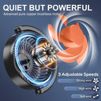 Dealswin Rechargeable Car Fan for Back Seat, Battery and USB Dual Power Car Fans for Baby Kids, Powerful 3 Speeds 360° Rotatable Dual Head Cooling Car Seat Fan - Image 6