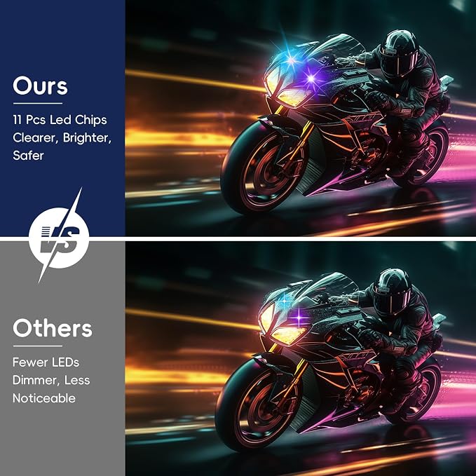 PIFOOG 11 LEDs Wireless Strobe Lights with Remote 500mAh Rechargeable Car RGB Car Interior Ambient Lighting Anti-Collision Strobes Light for Motocycle Vehicle Bike Scooter Warning Flashing 4PCS - Image 2