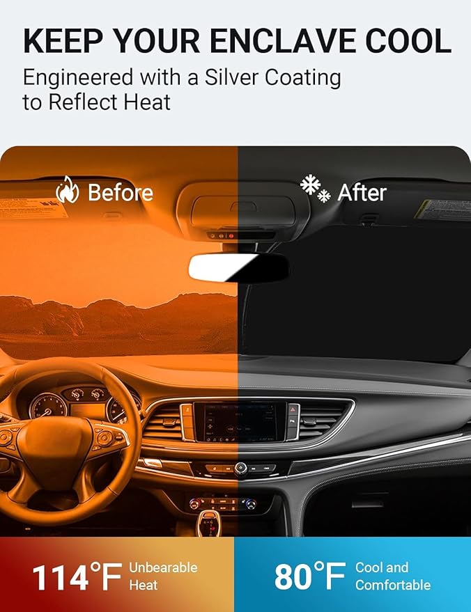 Proadsy Custom Fit Car Windshield Sun Shade for 2018-2024 Buick Enclave | 240T Heat Shield, Drops Temp 54°F, Blocks 99% UV, Prevents Dashboard Cracking, Summer Parking & Beach Trips, Easy Twist-Fold - Image 2