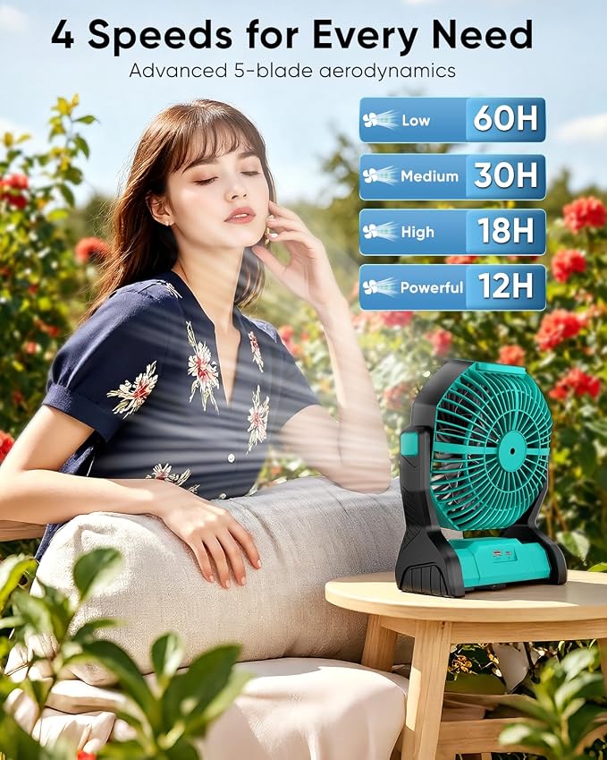 Portable Rechargeable Fan, 20000mAh Battery Powered Camping Fan with LED Light & Hook, 270° Adjustable, 4-Speed, 4H Timer Camping Essentials for Outdoor Tent Travel BBQ Car_Blue - Image 2