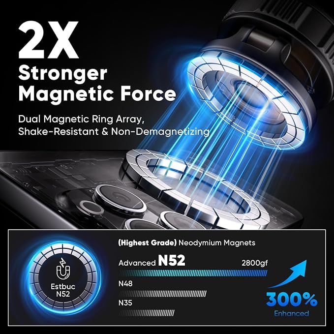 Car Phone Holder for Magsafe [120+LBS Strong Suction & 2800gf Magnetic] | 360° Adjustable Car Phone Mount, Phone Holders for Your Car for iPhone 17 Pro Max 16 15 14 13 12 Air - Image 4