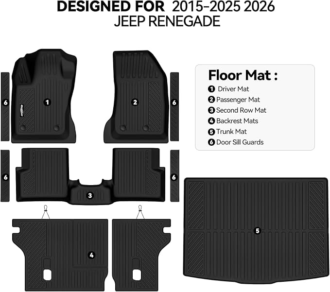 Floor Mats for 2015-2025 2026 Jeep Renegade Accessories | (Fit Cargo Floor in Upper Position)Trunk Mat & Backrest Mat & Door Sill Guard All Weather TPE Protector Full Set Floor Liners - Image 2