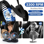 XOOL Car Fan 12V Portable Auto Cooling Fan with Cigarette Lighter Plug, 360° Rotatable High Power Vehicle Fan for Truck SUV RV - Image 8