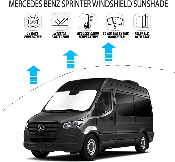 D-Lumina Windshield Sun Shade for 2007-2025 Merce-des Benz Sprinter ＆ Freightliner Sprinter Accessories, Front Window Sunshade Sun Visor Protector Block UV Rays Heat, Foldable 2 Layers 210T Material - Image 2