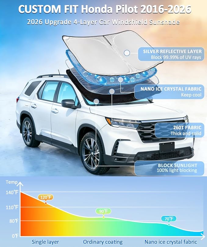 Windshield Sun Shade for Honda Pilot 2016-2025 2026 Sunshade 4-Layers | Sun Visor Window Shade Custom for Pilot EX-L Special Edition Elite Black Edition Touring Blocks UV Rays Car Accessories - Image 2