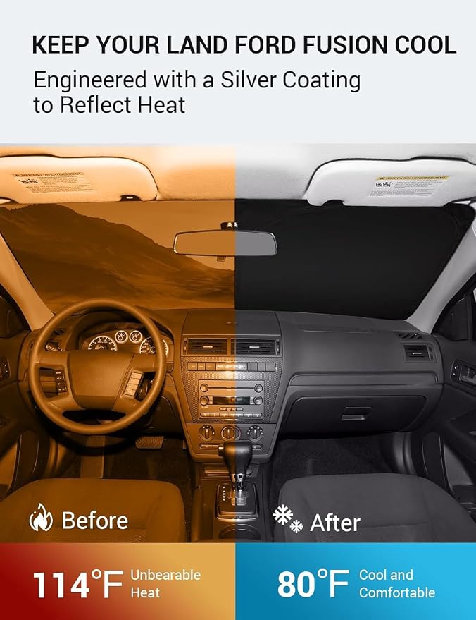 Proadsy Custom Fit 2006-2012 Ford Fusion Windshield Sun Shade, Blocks Heat | 240T Heat Shield, Drops Temp 54°F, Blocks 99% UV, Prevents Dashboard Cracking, Summer Parking & Beach Trips, Easy Twist-Fold - Image 3