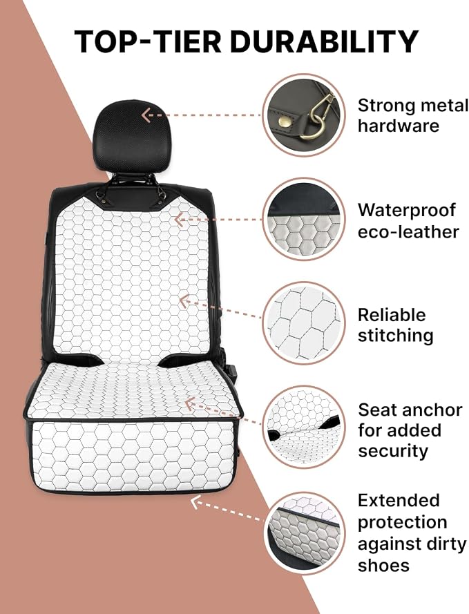 Set Seat Back Organizer & Car Seat Protector Hexy Waterproof & Non-Slip Protector for Child Car Cushion for Leather and Fabric Seats (White 2 pcs) - Image 3