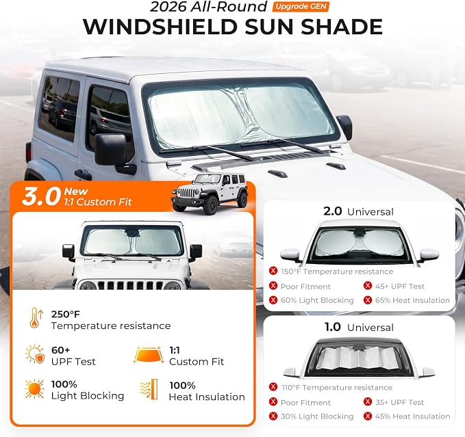 [2026 Upgraded] DooGooCoo Windshield Sun Shade for Jeep Wrangler & Gladiator 2011-2025 2026[Cooling Ice-Crystal, 100% Sun Block] Jeep Windshield Sun Shade for Wrangler Sunshade & Gladiator Sunshade. - Image 2