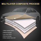 IKABEVEM Car Seat Covers for Hyundai Veracruz 2008-2012, 2-Pack Front | Luxury Fuax Leather, Waterproof, Airbag Compatible, Easy to Install, Scratch‑Resistant Seat Protection, Beige - Image 5
