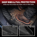 LASFIT Floor Mats for Ford Explorer 6 Seats with Second Row Center Console | TPE Custom Fit All Weather Protector Anti-Slip Floor Liners, for Explorer 2020-2026 with Second Row Center Console,4pcs Black - Image 4
