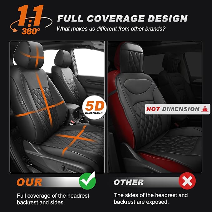 Car Seat Covers Custom Fit for Honda CRV: 2023 2024 2025 2026 Full Set Faux Leather Car Seat Cover Waterproof (5 Seats,Black) - Image 3