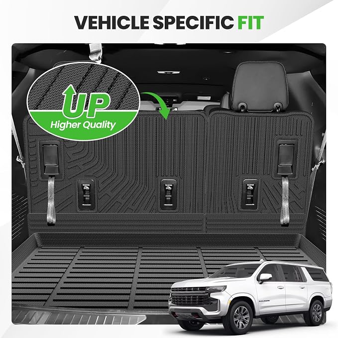 Cargo Liner for Chevy/Chevrolet Suburban & GMC Yukon XL 2021-2025 2026, All Weather Cargo Mats for Suburban Accessories, Heavy Duty TPE Trunk Mat, Car Accessories - Image 2