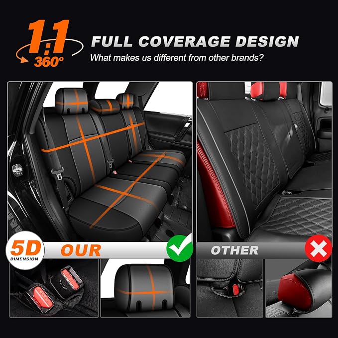 Custom Fit Seat Covers for Toyota 4Runner 2011-2024 | Full Set Waterproof Airbag Compatible Car Seats Cover for 4Runner Accessories Black&Gray (5 Seats Model Only) - Image 7
