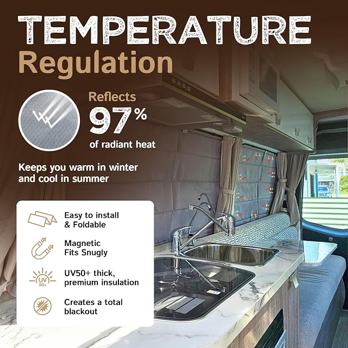 Living in a Bubble Insulated Blackout Mid Right Side Window Cover for Mercedes Sprinter Van Year 2007-2026 144" Length MWB, NCV3 & VS30 (Bare Metal Frame) - Image 5