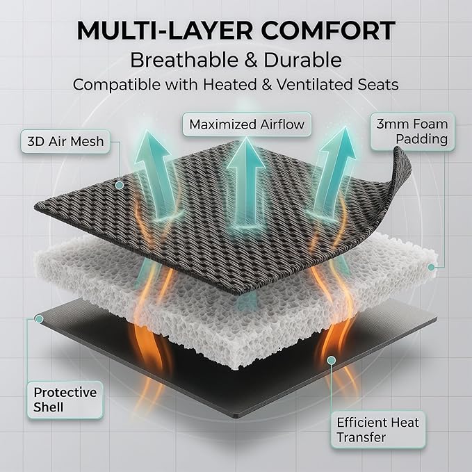 FH Group Car Seat Cover for Back Seat Premium 3D Air Mesh Gray Seat Cover Universal Fit Rear Seat Cover Split Bench Car Seat Protector for Dogs and Kids, Car Interior Accessories for SUV Sedan Van - Image 3