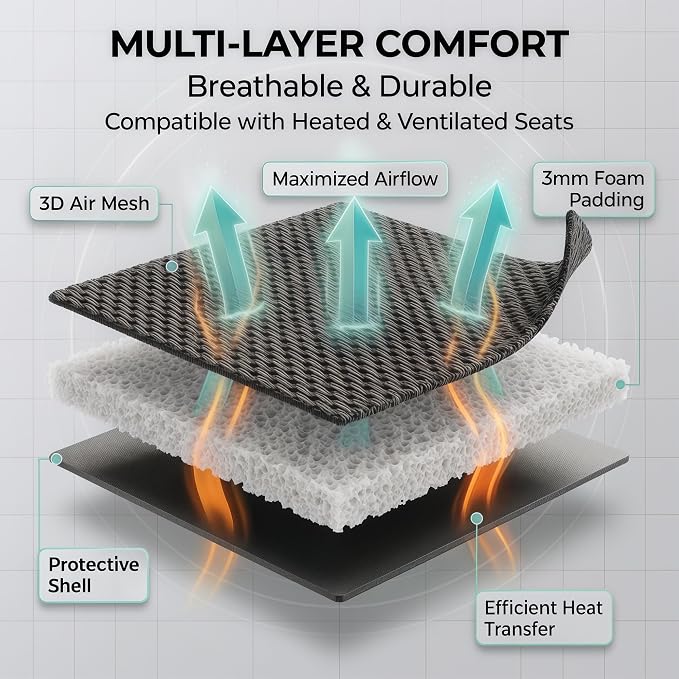 FH Group Automotive Car Seat Covers Full Set Premium 3D Air Mesh Front Seat Covers, Airbag Compatible & Split Bench Cover Universal Fit Interior Accessories for Cars Trucks and SUVs - Purple - Image 4