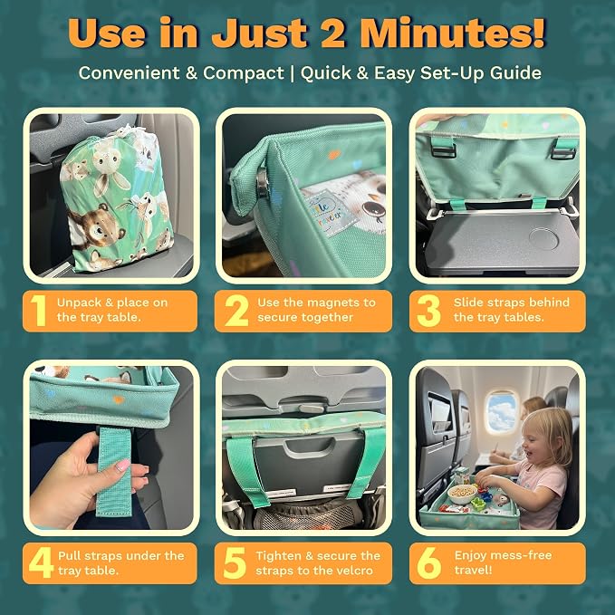 Waterproof Airplane Tray Table Cover – Universal Fit & Easy Setup – Airplane Tray Cover Kids - Use in Buses, Trains, High Chairs I Plane Travel Essentials for Kids 1-5 Years - Image 6