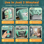 Waterproof Airplane Tray Table Cover – Universal Fit & Easy Setup – Airplane Tray Cover Kids - Use in Buses, Trains, High Chairs I Plane Travel Essentials for Kids 1-5 Years - Image 6