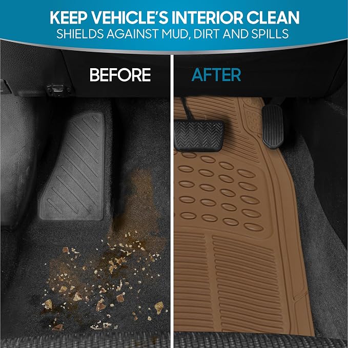 BDK ProLiner Car Floor Mats for Cars Trucks SUV, 3-Piece All-Weather Heavy Duty Rubber Liners with Universal Trimmable Fit, Durable Waterproof Vehicle Auto Floor Mats with Capture Ridges Biege - Image 5
