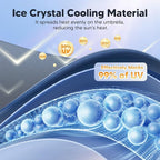 Autorder Windshield Sun Shade Umbrella for 2016-2020 Kia Sorento Accessories,Upgraded Ice Crystal Material,Easy Setup Umbrella Sunshade for Car Windshield,100% Sun Blocking - Image 5