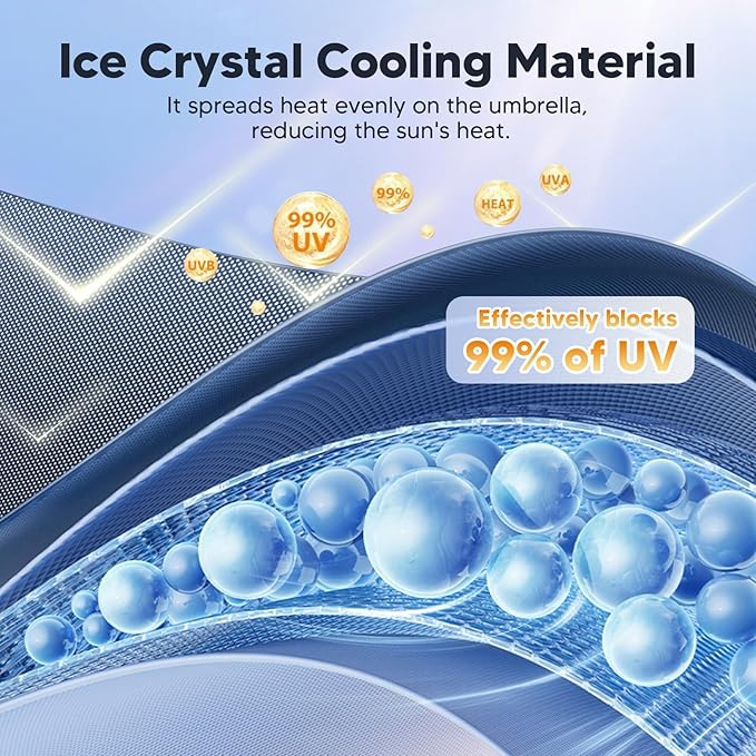 Autorder Windshield Sun Shade Umbrella for 2016-2020 Kia Sorento Accessories,Upgraded Ice Crystal Material,Easy Setup Umbrella Sunshade for Car Windshield,100% Sun Blocking - Image 5