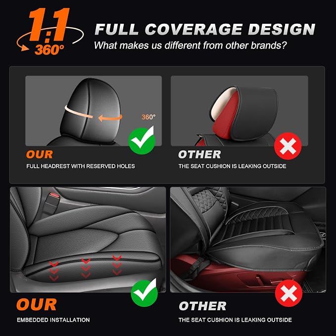 Seat Covers for Toyota Highlander 2020-2026 Full Set 3 Row 8 Seats | Custom Fit for Highlander W/Second Row 40/60 Split, Full Coverage Faux Leather Car Seat Protector Compatible Airbag Deep Gray - Image 6