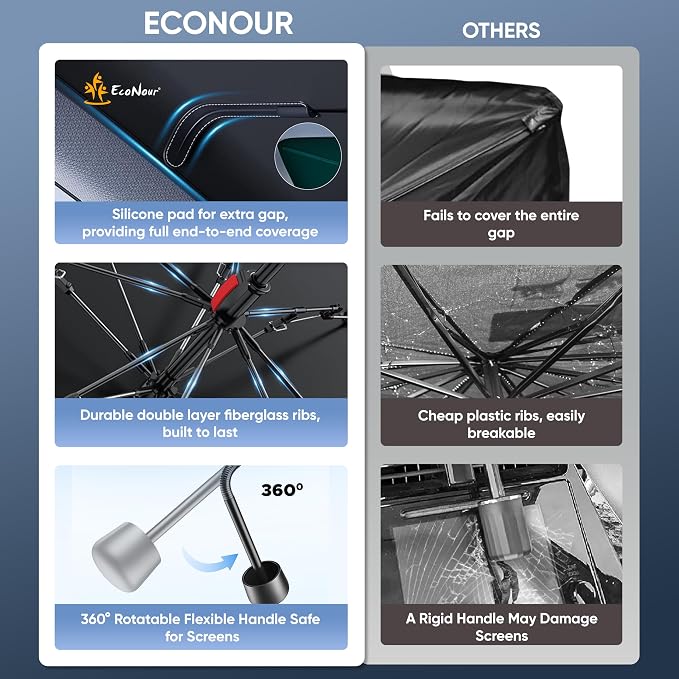 EcoNour Premium Umbrella Windshield Sunshade for Car, Front Window Sunshade - Image 6