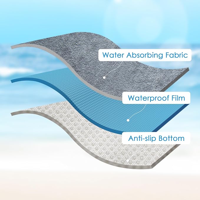 Waterproof Car Seat Cover Bench Grey Full Size Universal Fits Car Sweat Towel for Trucks SUV Van Rear Car Seat Protector Protector Cloth Seats Pack of 1 - Image 8
