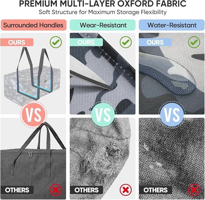 BALEINE Extra Large Storage Tote with Zippers & Carrying Handles, Heavy-Duty Oxford Fabric Moving Bags for Laundry, Space Saving, Storage, Grey Camouflage - Image 5