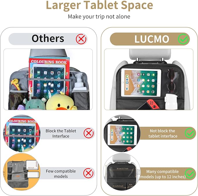 LUCMO Car Backseat Organizer with Foldable Tablet Holder, Black | 6 Storage Pockets,Foldable Food Tray,Protectors Kick Mats,Travel Accessories,Seat Cover,Road Trip Essentials - Image 3