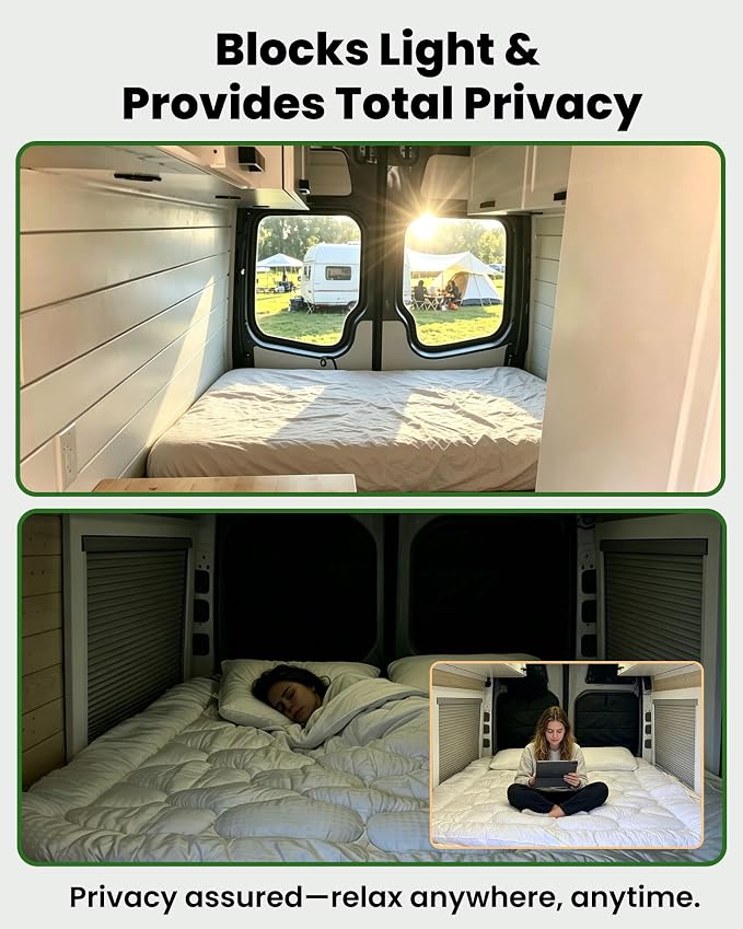 MELIPRON Rear Door Window Covers (Pair) Fit for Mercedes-Benz Sprinter NCV3 | 2007-2018, Magnetic Insulated Blackout Van Shades with Built-in Storage Pouches for Campers & Van Lifers, Gray - Image 2