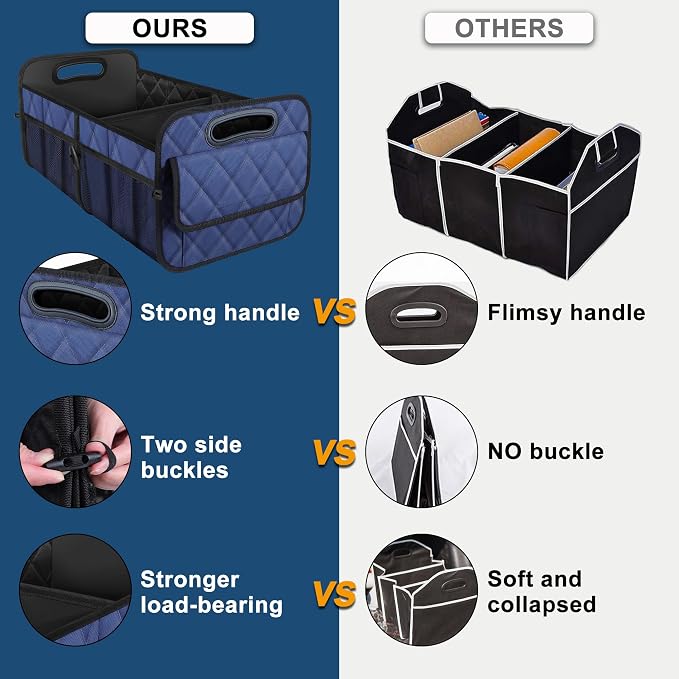 Deosk Car Trunk Organizer for SUV, Car Organizers and Storage with Reinforced Handles, Car Accessories for Women/Men 50L Waterproof Polyester Trunk Organizer(Medium, Dark Blue) - Image 2