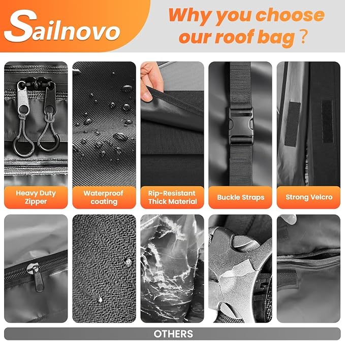 Sailnovo Rooftop Cargo Carrier roof Bag, 15 Cuft fit Cars with/Without Rack | Soft Waterproof Car Roof Bag,4 Tie-Down Straps, 4 Door Hooks,Foldable Car Top Carrier for Road Trip Camping Travel - Image 9