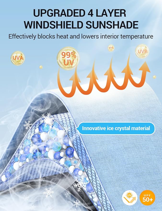 Proadsy Custom Fit Windshield Sun Shade Umbrella for 2023-2026 Mazda CX-50 | Advanced Ice Crystal Material, -54°F Cooler, Zero-Gap Sunblock, Instant Setup & Foldable Design for Summer Parking, Daily Use - Image 5